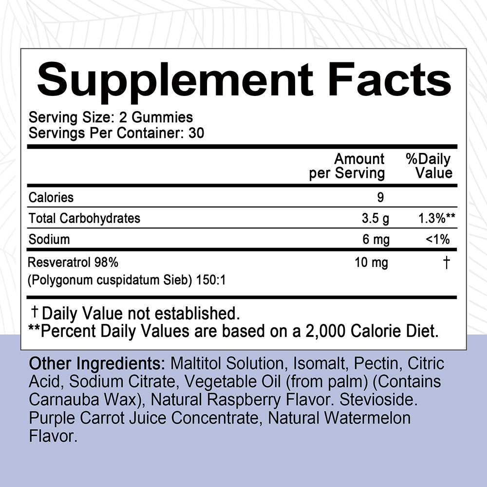 Resveratrol Gummies Promotes Skin Balance and Health with Antioxidant Properties