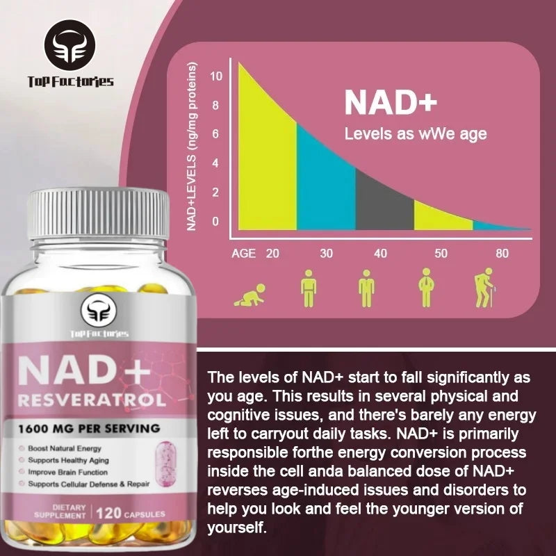 NAD Supplement, 1600mg - Liposomal NAD+Supplements Resveratrol, Nad Plus Promotes Supplements